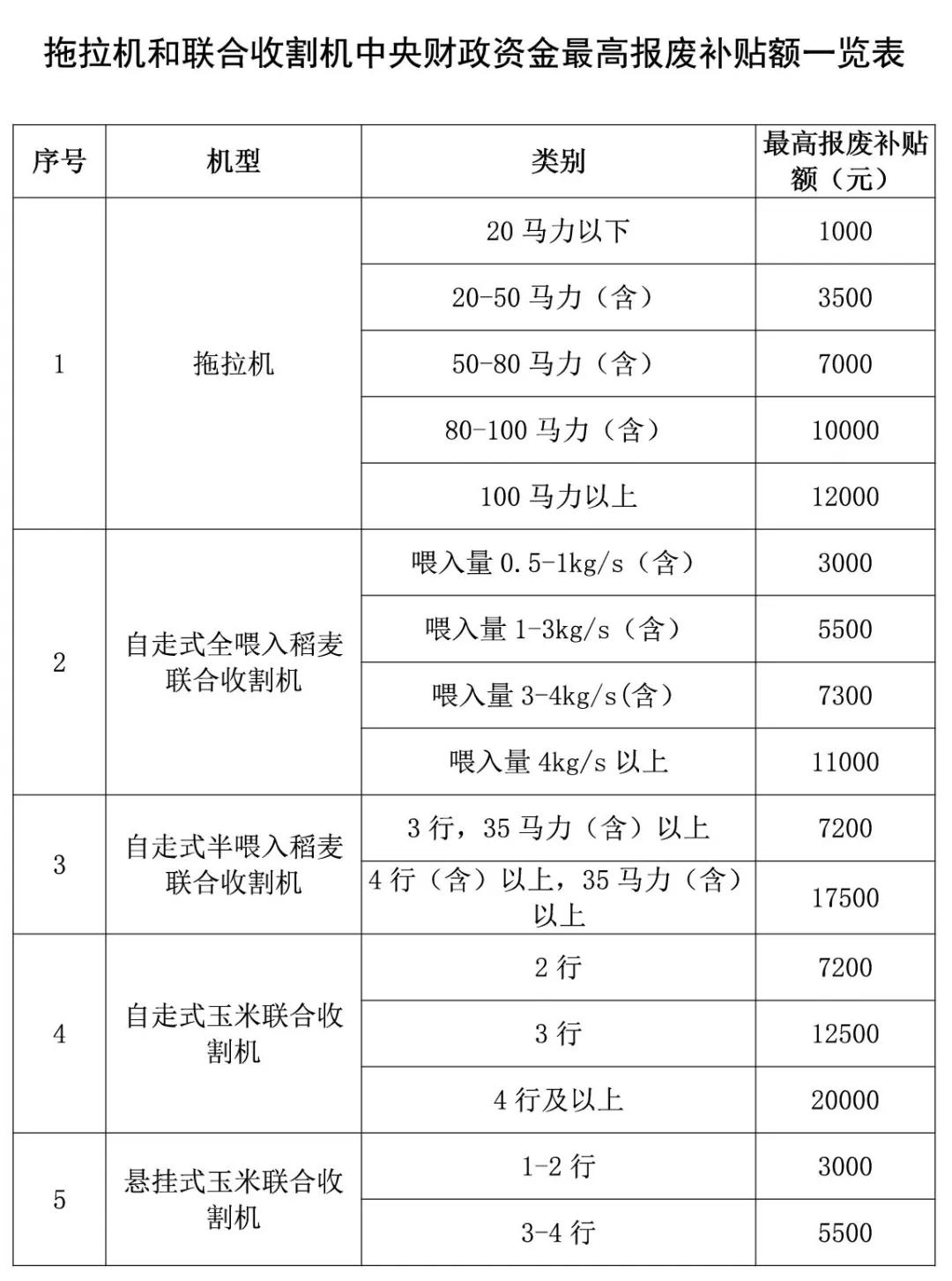 3.6日新闻表1.jpg